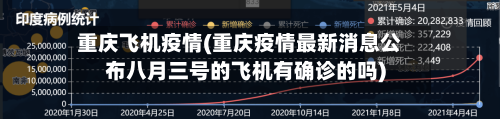 重庆飞机疫情(重庆疫情最新消息公布八月三号的飞机有确诊的吗)