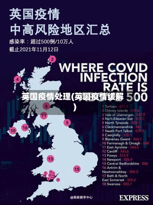 英国疫情处理(英国疫情缓解)
