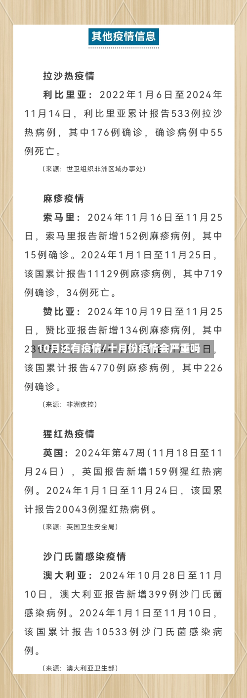 10月还有疫情/十月份疫情会严重吗-第3张图片