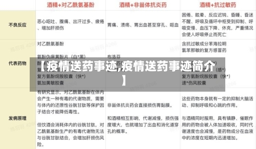 【疫情送药事迹,疫情送药事迹简介】-第2张图片