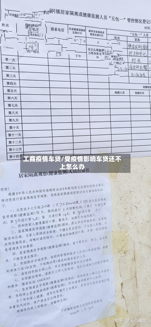 工商疫情车贷/受疫情影响车贷还不上怎么办